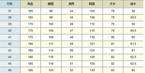 销售服装 第4页